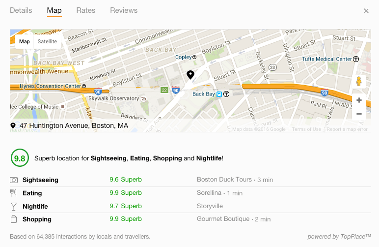 TopPlace™ – Location Score Elements