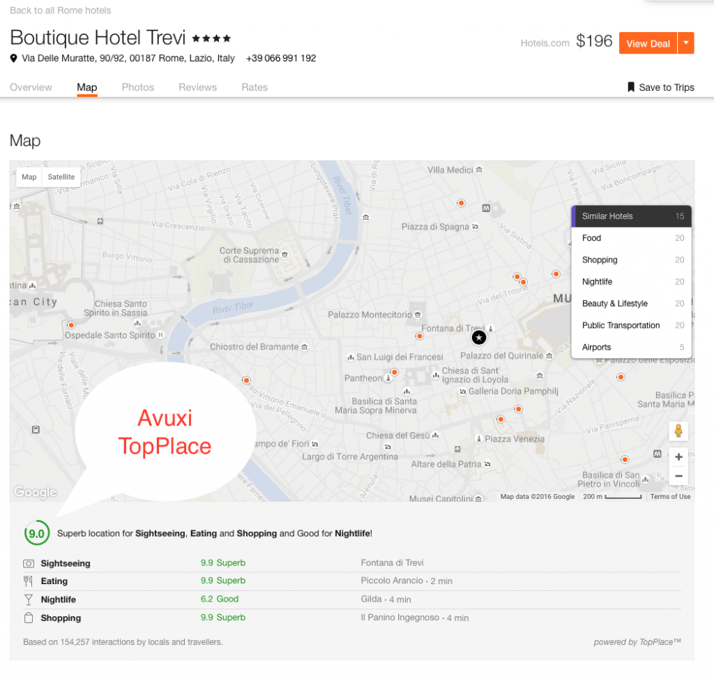 AVUXI - TopPlace - Location Score Element