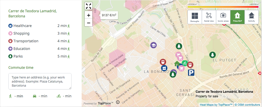 AVUXI TopPlace Real Estate