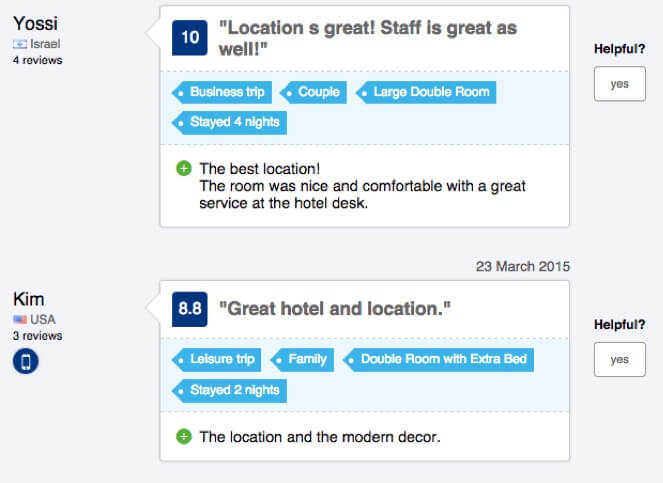 Approximately 70% Traveler's hotel reviews usually start by mentioning the location.