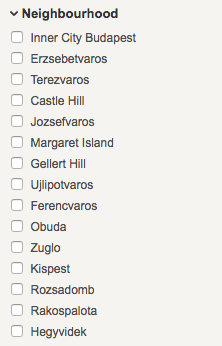 Image taken from a leading hotel booking website Budapest neighborhoods