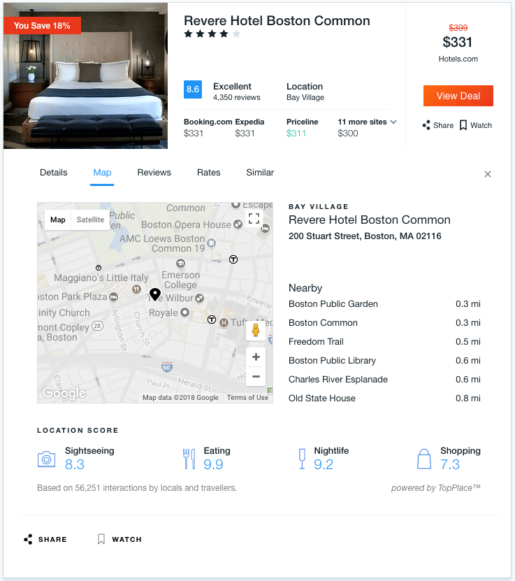 TopPlace™ location scores on KAYAK