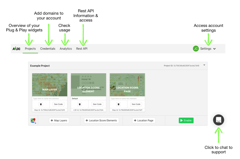 Overview of the Admin panel