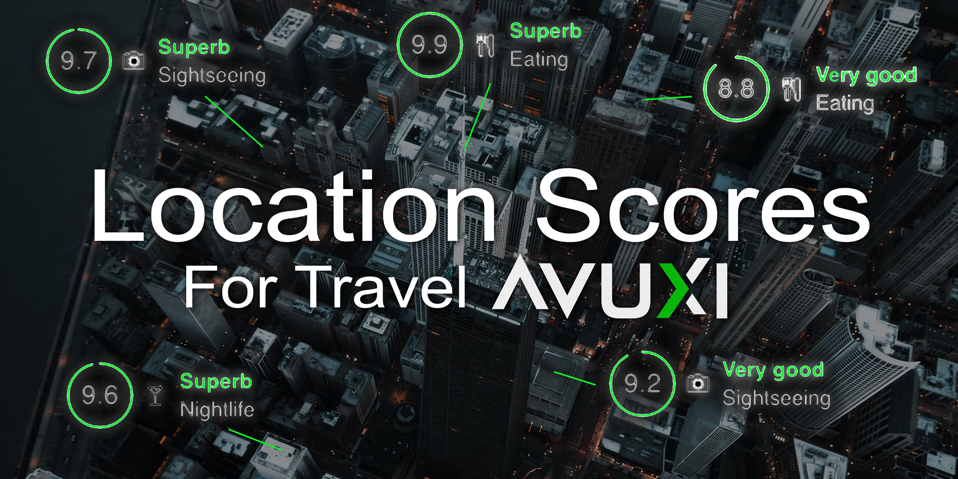 Location Scores for Travel