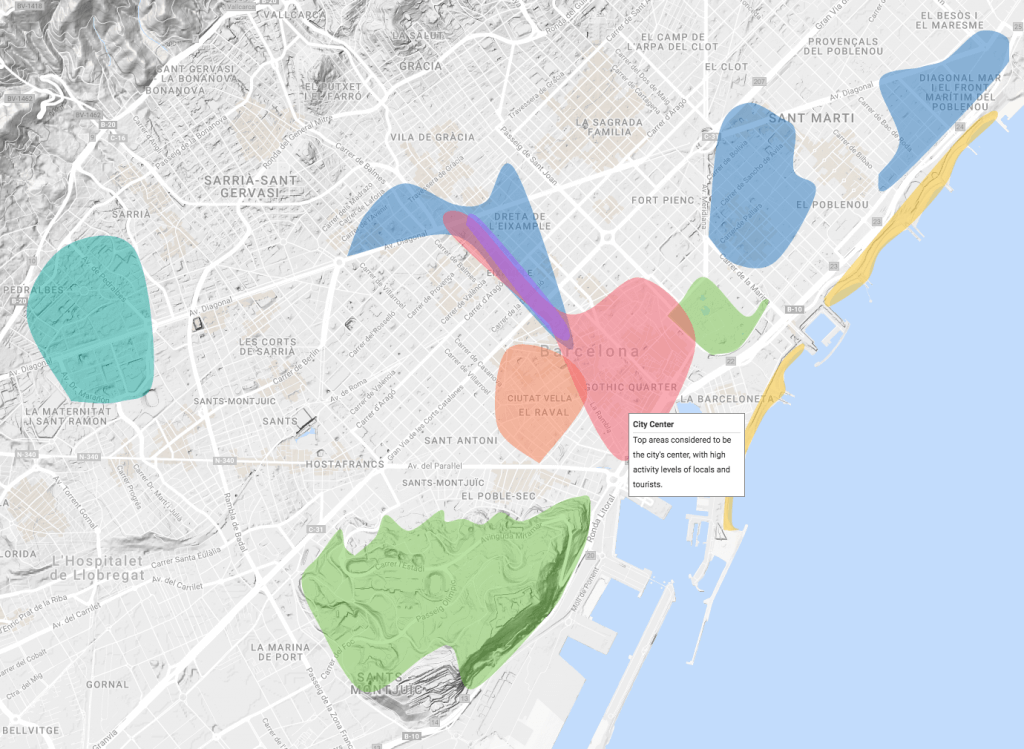 Top Areas - Barcelona - Social Neighborhoods