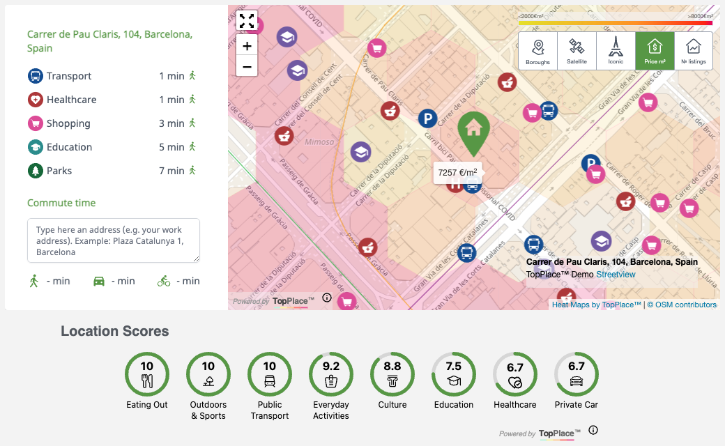 TopPlace™ Location Context