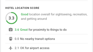 Comparison Google vs AVUXI Location Scores