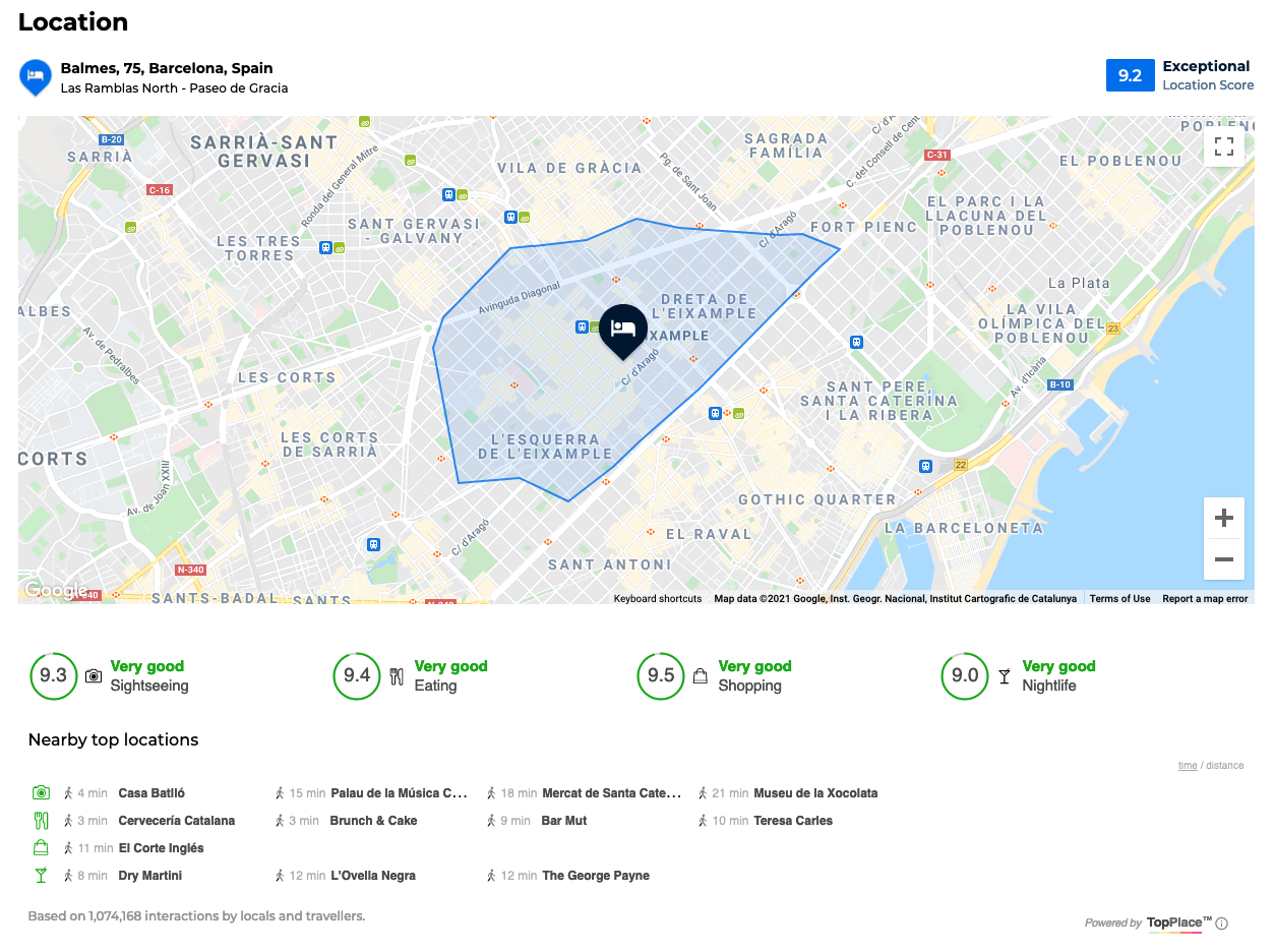 AVUXI's TopPlace™ Location Scores used by Priceline